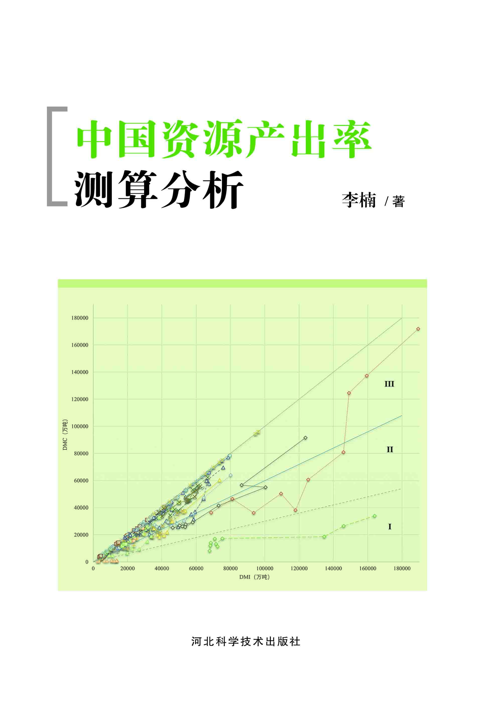 中国资源产出率测算分析