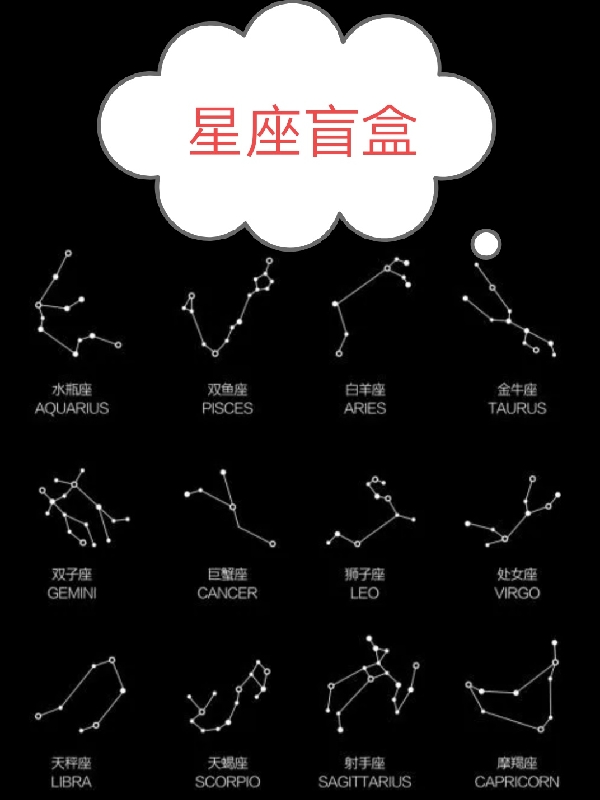 小说《星座盲盒》在线全文阅读