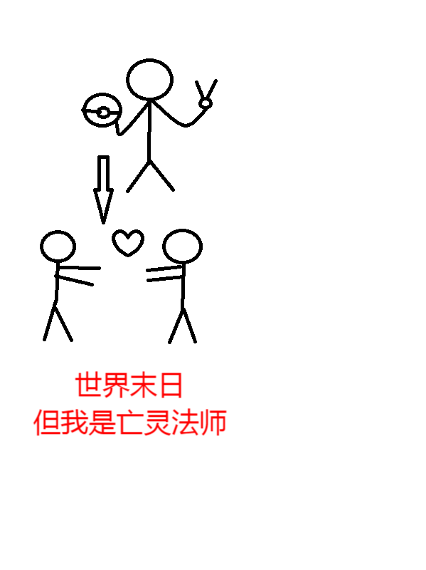 《世界末日？但我是亡灵法师！》小说全文在线试读，《世界末日？但我是亡灵法师！》最新章节目录