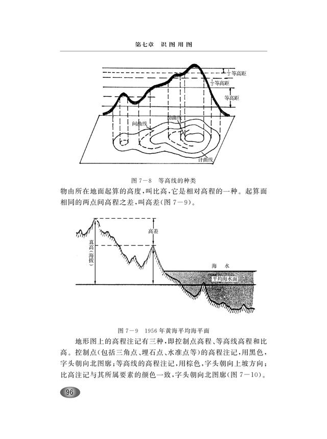 军事识图用图测试题图片