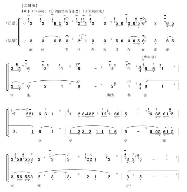 腔玩仙灯红衲袄宜春令宜春令  前腔耍鲍老滴滴金仆侦尾犯序硬拷折桂令