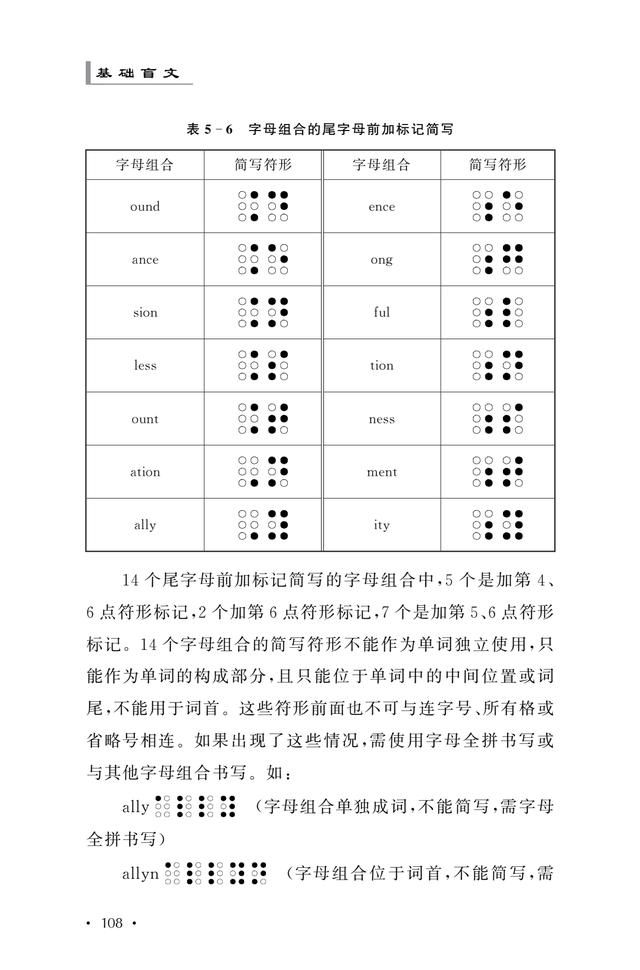 盲文大全对照表图片