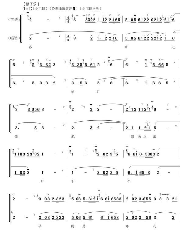 腔玩仙灯红衲袄宜春令宜春令  前腔耍鲍老滴滴金仆侦尾犯序硬拷折桂令