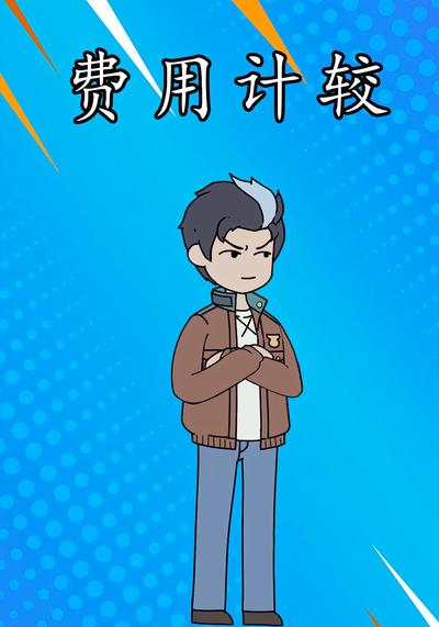 费用计较